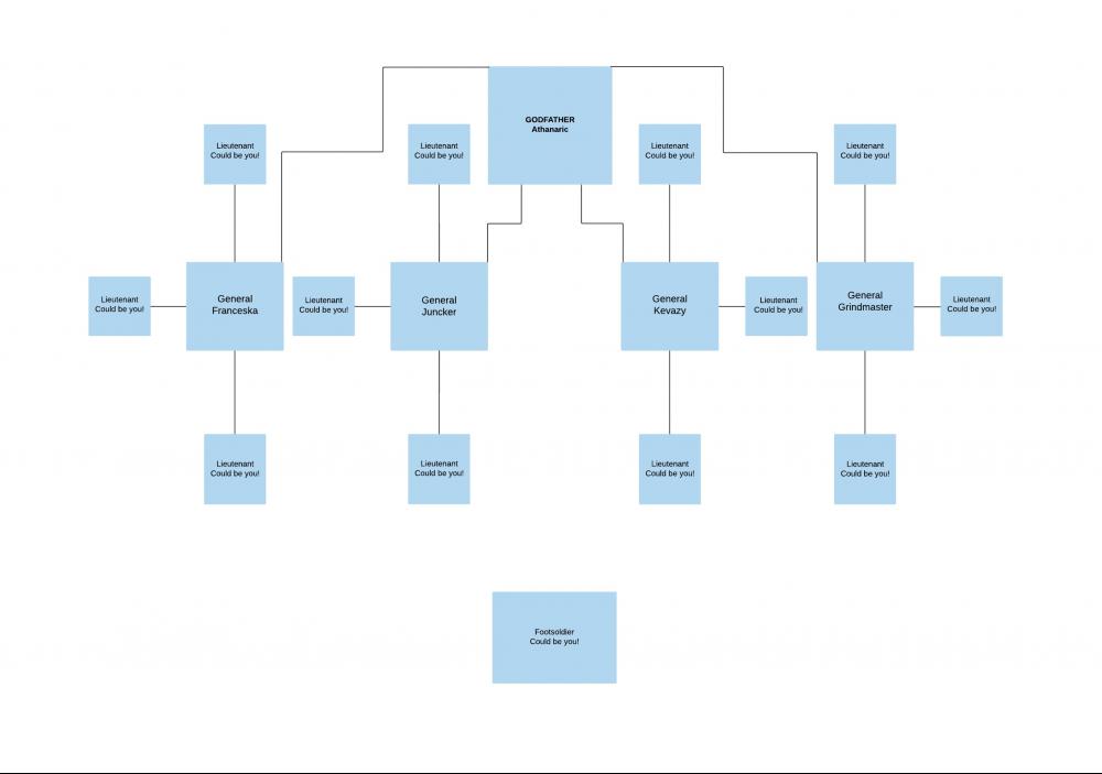 58b54c438f5d8_FAMILYTREE-Page1(1).thumb.