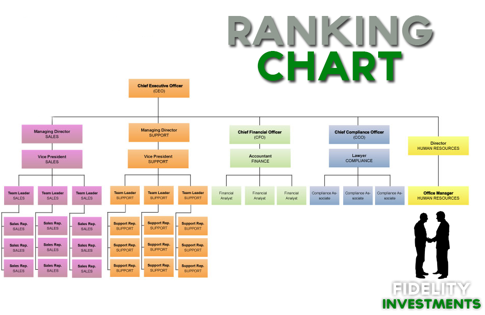 58dd21eccb598_RankingChart.png.dcff8e9a5