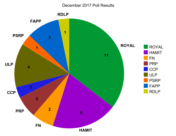 graph.png.7db0129a64f675ff29324ad88c22adb6.png